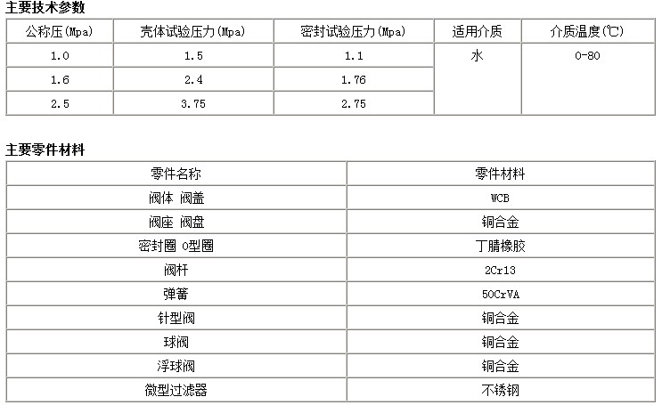 100X遥控浮球阀